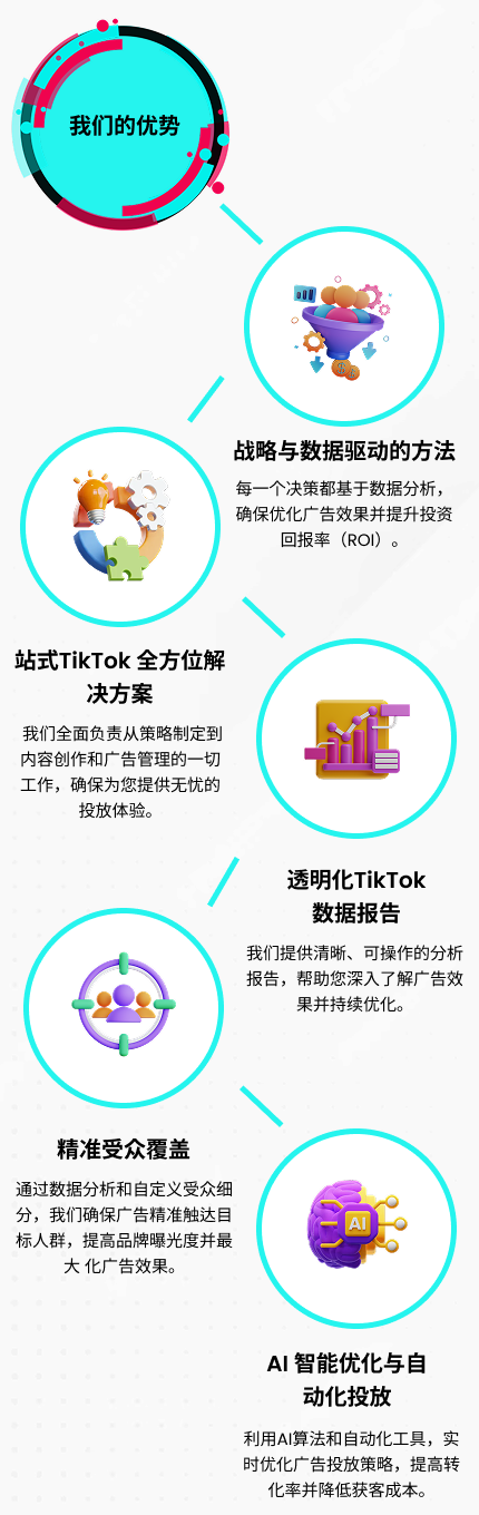 tiktok_mobile